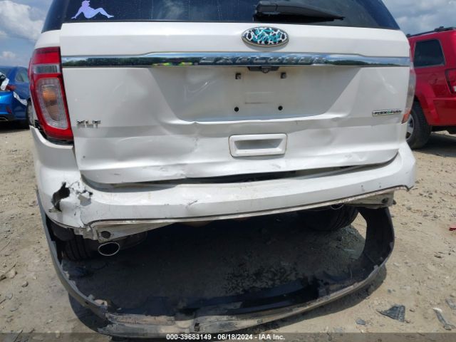 1FM5K7D80FGC33820 Ford EXPLORER XLT