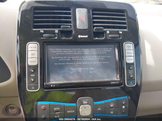 1N4AZ0CP2FC311820 Nissan LEAF SV