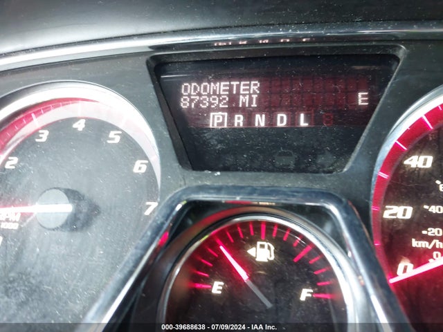 1GKKRSKD3HJ172043 GMC Acadia Limited