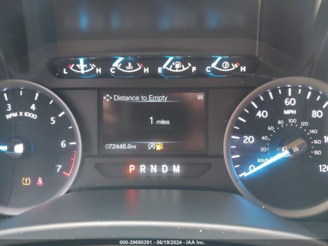 1FMJK1HT9KEA49928 Ford Expedition Max Xlt