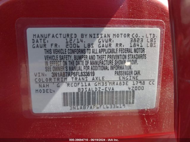 3N1AB7AP6FL633619 Nissan SENTRA SV