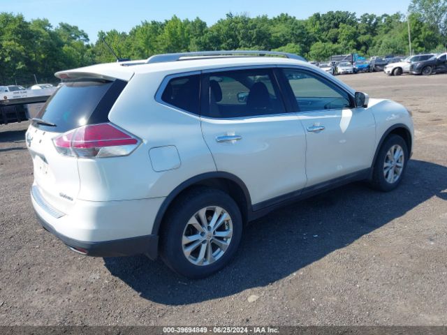 5N1AT2MV5FC783445 Nissan ROGUE SV