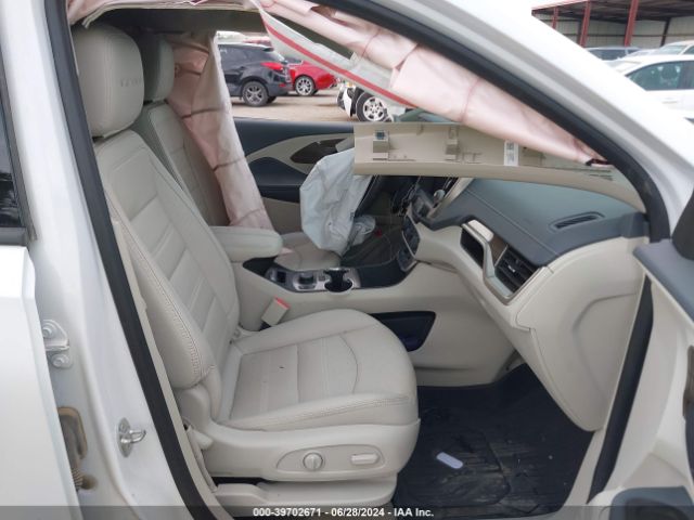 3GKALXEV8NL208540 GMC Terrain Awd Denali