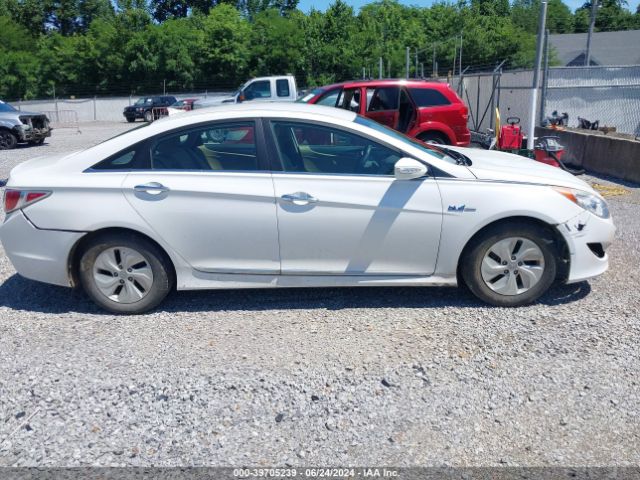 KMHEC4A47FA139644 Hyundai SONATA HYBRID
