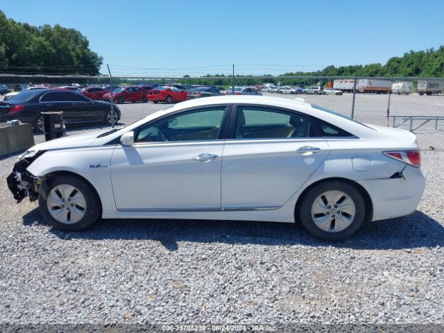 KMHEC4A47FA139644 Hyundai SONATA HYBRID