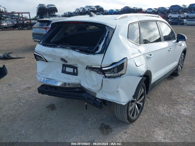 3VVRX7B23NM099574 Volkswagen Taos 1.5t Se