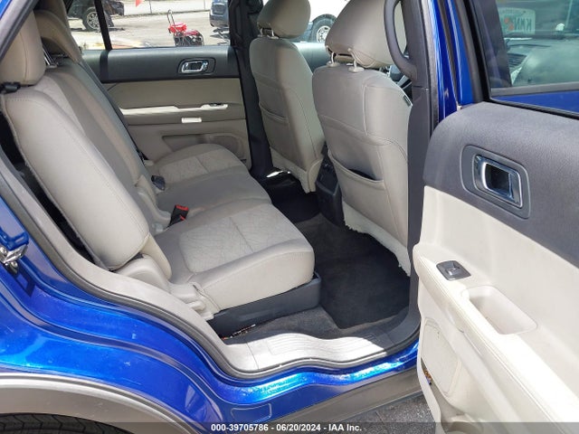 Ford Explorer 2015 1FM5K7B91FGB83201 Image 8