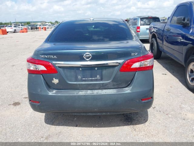3N1AB7APXFY297220 Nissan SENTRA SV