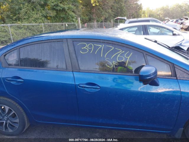 19XFB2F82EE232529 Honda CIVIC EX