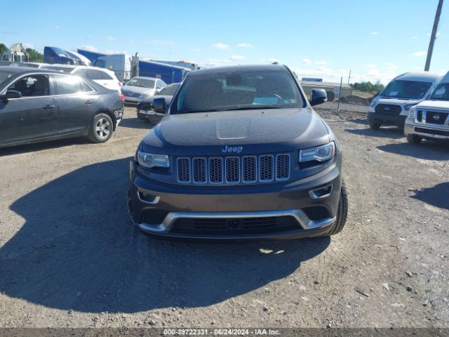 1C4RJFJTXFC682411 Jeep Grand Cherokee Summit
