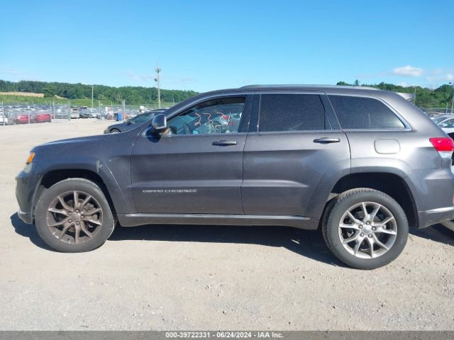1C4RJFJTXFC682411 Jeep Grand Cherokee Summit