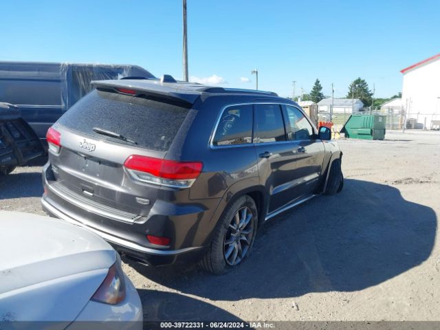 1C4RJFJTXFC682411 Jeep Grand Cherokee Summit