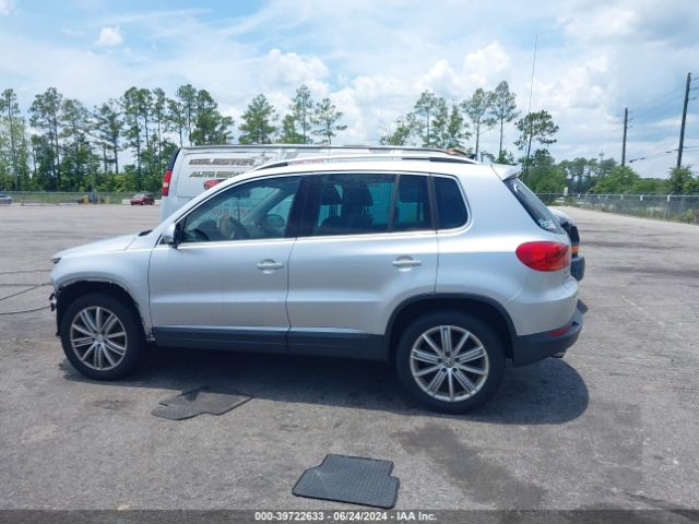 WVGAV7AX5FW592202 Volkswagen TIGUAN SE