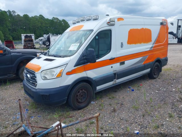 1FDYR2CM0HKA85050 Ford Transit-250