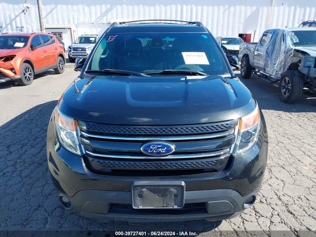 Ford Explorer Limited 2014 1FM5K8F84EGC58902 Image 12