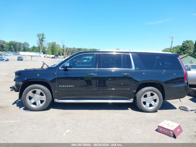 1GNSKKKCXFR245700 Chevrolet Suburban 1500 Ltz