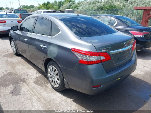 3N1AB7AP0FY213213 Nissan SENTRA SV