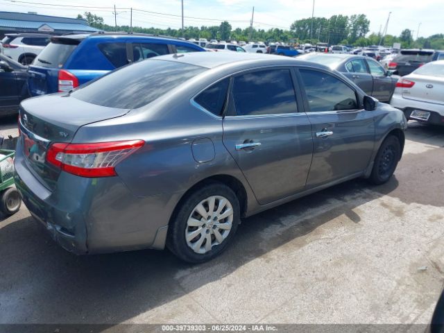 3N1AB7AP0FY213213 Nissan SENTRA SV
