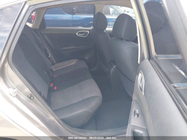 3N1AB7AP0FY213213 Nissan SENTRA SV