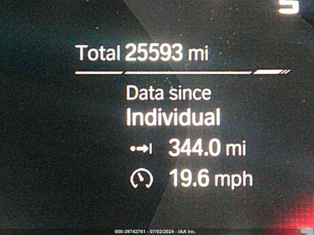 5YMUJ0C09M9G33246 BMW X4 M