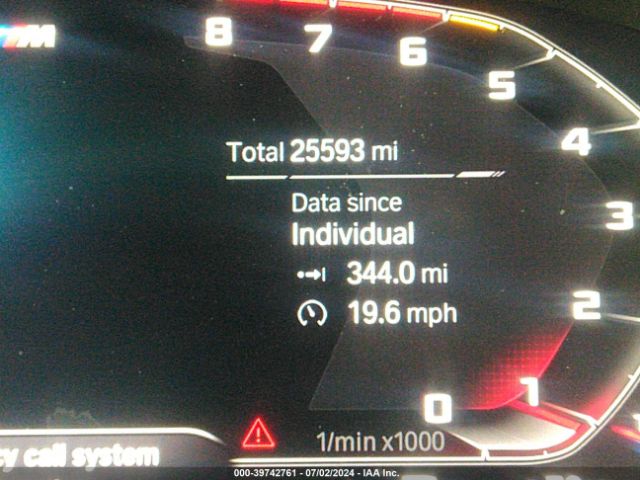 5YMUJ0C09M9G33246 BMW X4 M