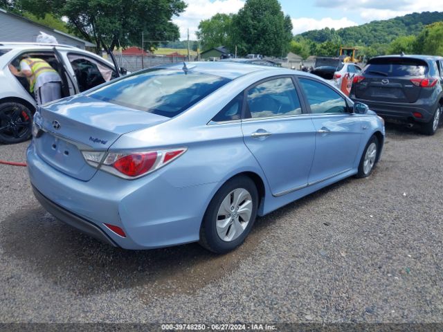 KMHEC4A47FA135271 Hyundai SONATA HYBRID