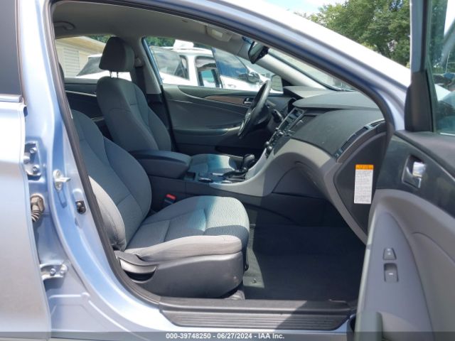 KMHEC4A47FA135271 Hyundai SONATA HYBRID