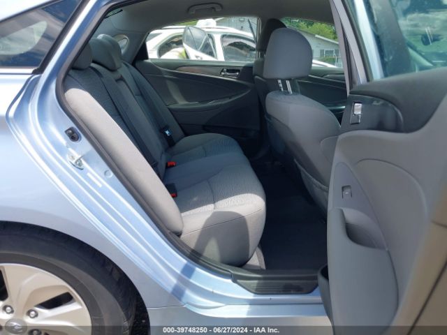 KMHEC4A47FA135271 Hyundai SONATA HYBRID