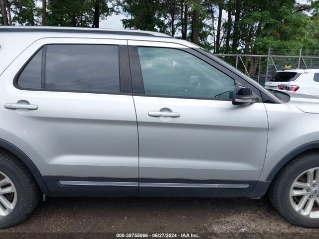 1FM5K7D82HGD36384 Ford EXPLORER XLT