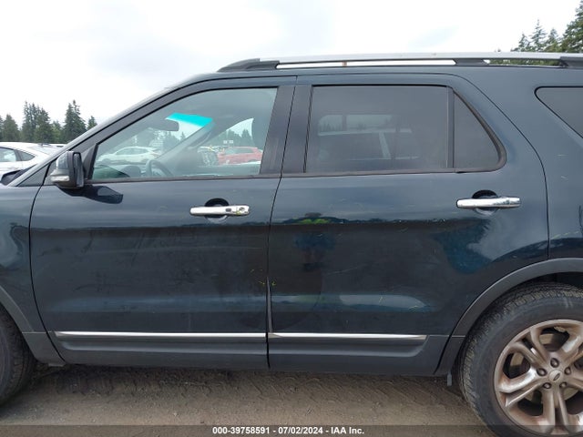 Ford Explorer Limited 2015 1FM5K8F86FGA77978 Image 14