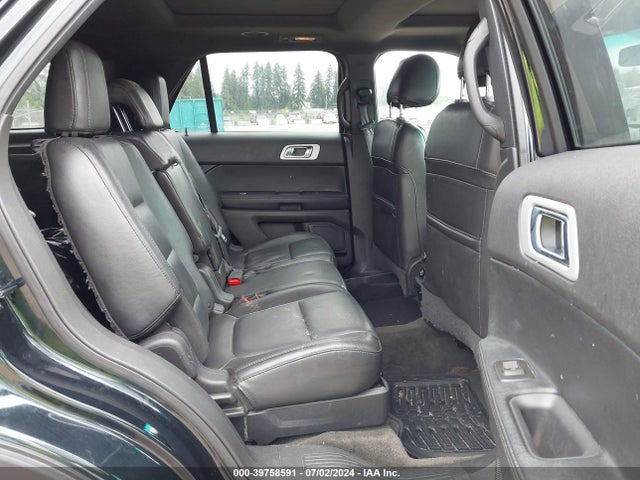 Ford Explorer Limited 2015 1FM5K8F86FGA77978 Image 8