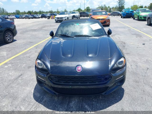 JC1NFAEK9H0106489 Fiat 124 Spider Classica
