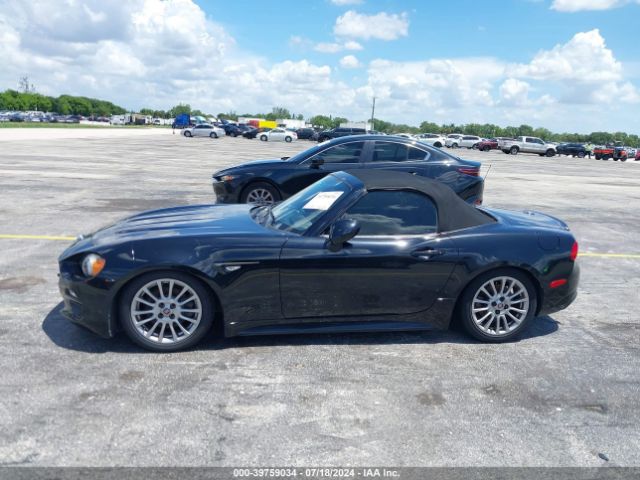 JC1NFAEK9H0106489 Fiat 124 Spider Classica