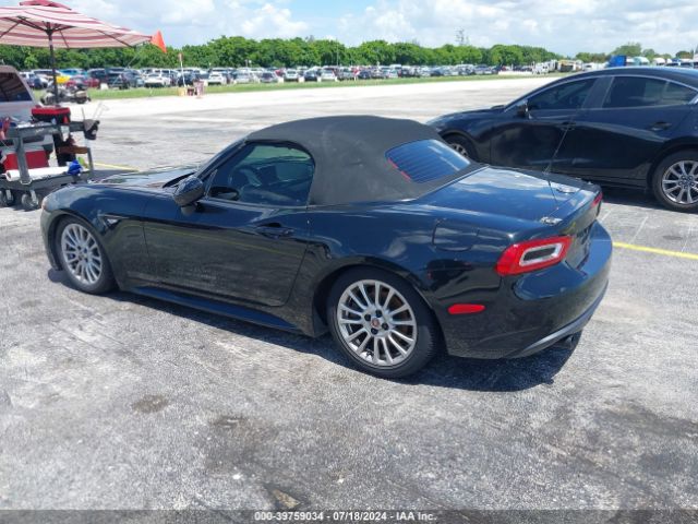 JC1NFAEK9H0106489 Fiat 124 Spider Classica