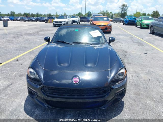 JC1NFAEK9H0106489 Fiat 124 Spider Classica