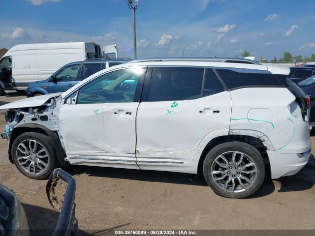 3GKALXEV3NL210129 GMC Terrain Awd Denali