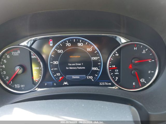 3GKALXEV3NL210129 GMC Terrain Awd Denali