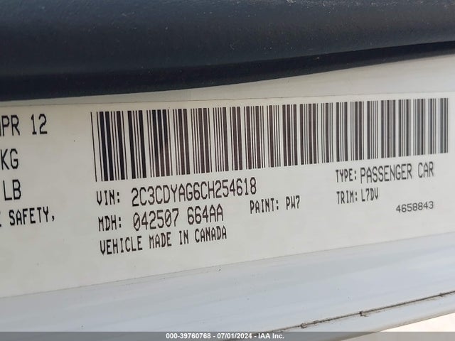 Продаж на аукціоні авто 2012 Dodge Challenger Sxt, vin: 2C3CDYAG6CH254618, номер лоту: 39760768