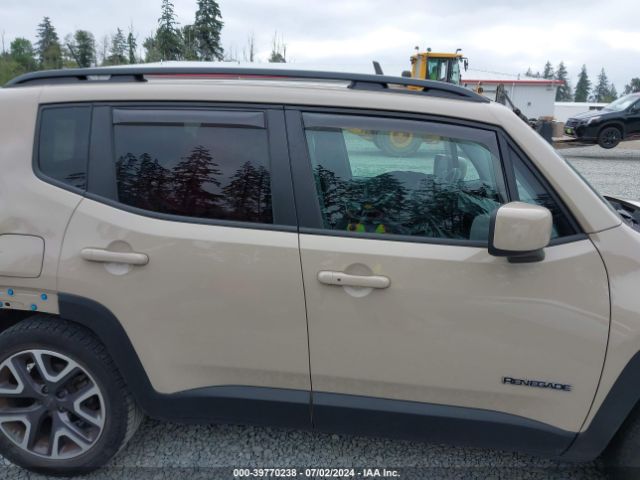 ZACCJABT9FPC21543 Jeep Renegade Latitude