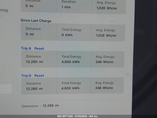 5YJSA1E59MF429502 Tesla Model S Long Range Dual Motor All-wheel Drive