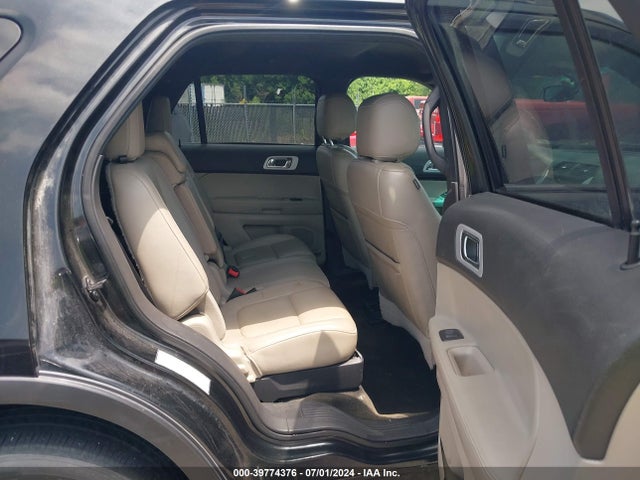 Ford Explorer Limited 2015 1FM5K8F84FGA05046 Image 8