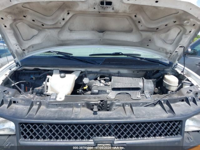 1GCWGAFF8H1283311 Chevrolet Express 2500 Work Van