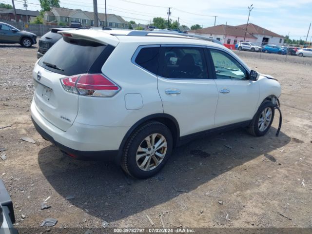5N1AT2MV1FC765041 Nissan ROGUE SV