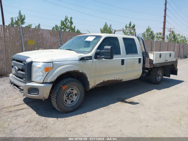 1FT7W2B67FEB12977 Ford F-250 Xl