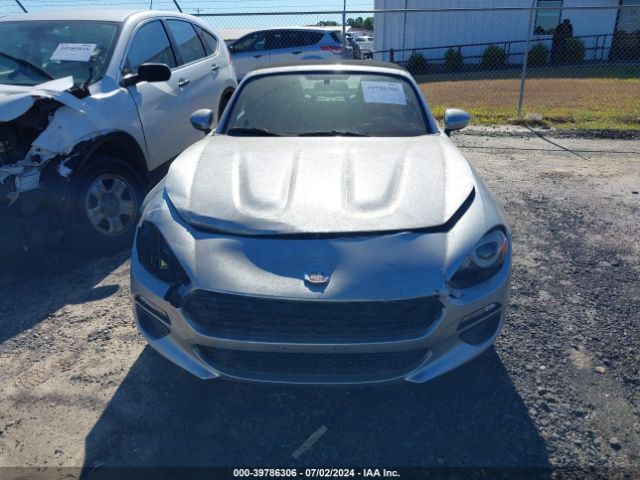 JC1NFAEK7J0136189 Fiat 124 Spider Classica