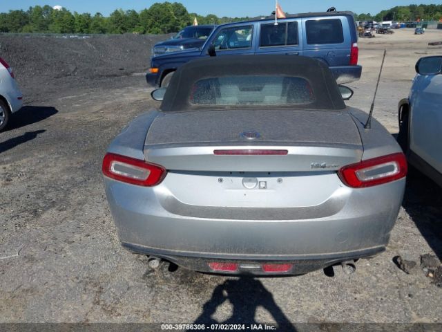 JC1NFAEK7J0136189 Fiat 124 Spider Classica