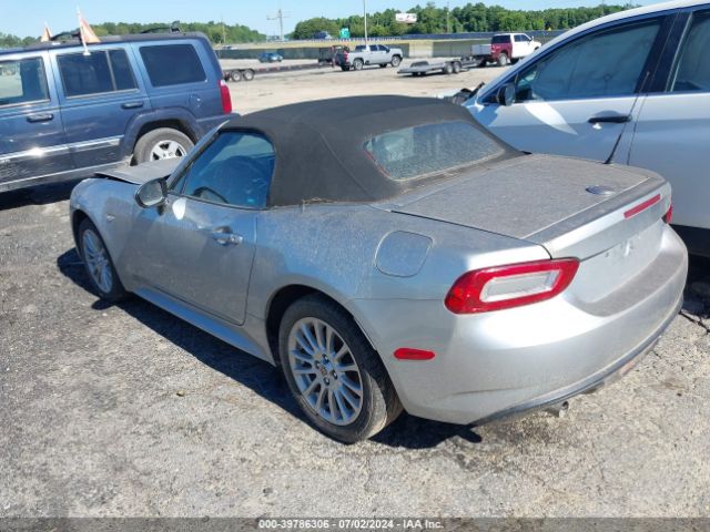 JC1NFAEK7J0136189 Fiat 124 Spider Classica