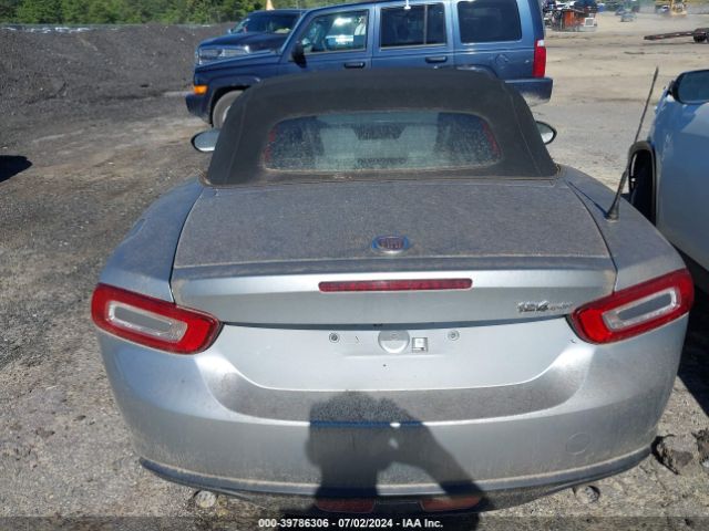 JC1NFAEK7J0136189 Fiat 124 Spider Classica