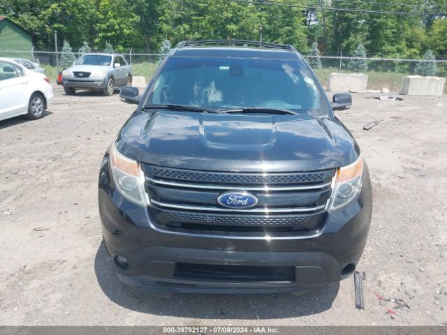 1FM5K8F81EGA36656 Ford Explorer Limited