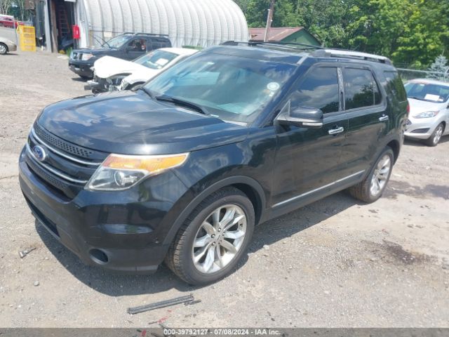 1FM5K8F81EGA36656 Ford Explorer Limited